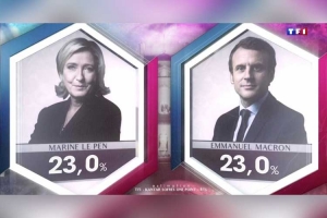 Un seul choix pour la France : Marine Le Pen